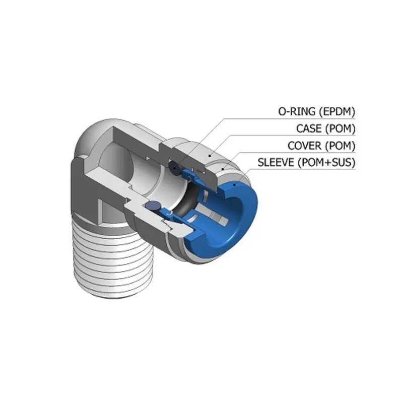 Neofit Half-Cartridge Filter: Acetal Gray, 1/2-Inch 2