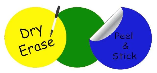 Vibrant Dry-Erase Dot Wall Decals In Yellow, Green, And Blue 1